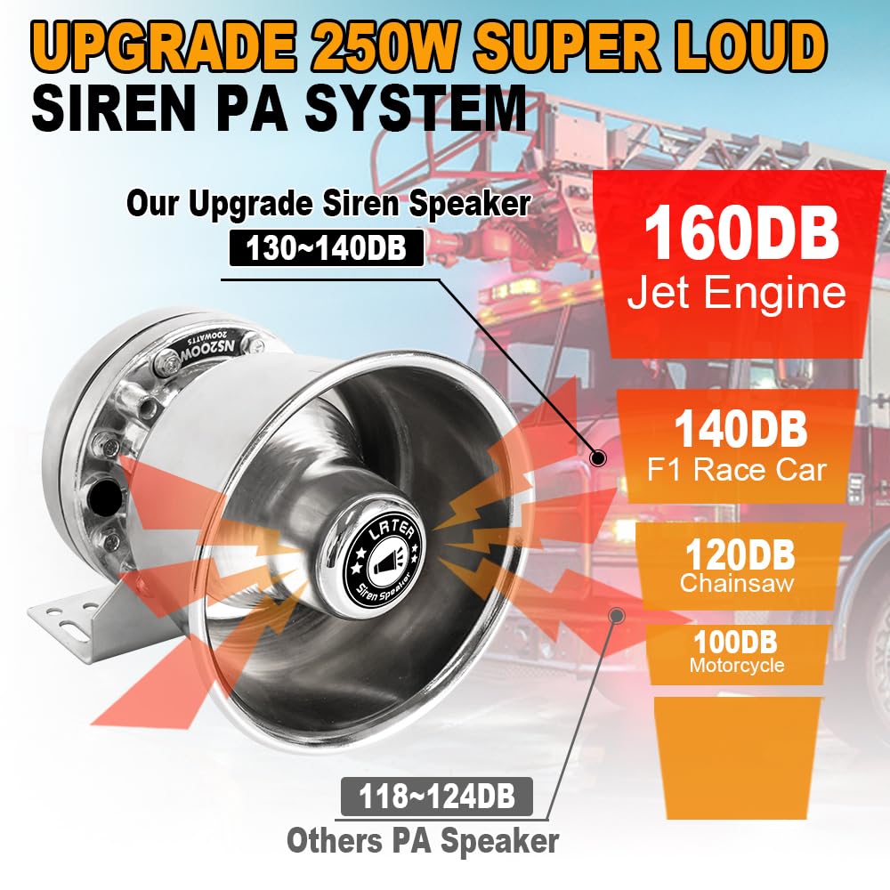 250W Multi-Tones Slim PA Siren Speaker with Handheld Controller & Mic K11531