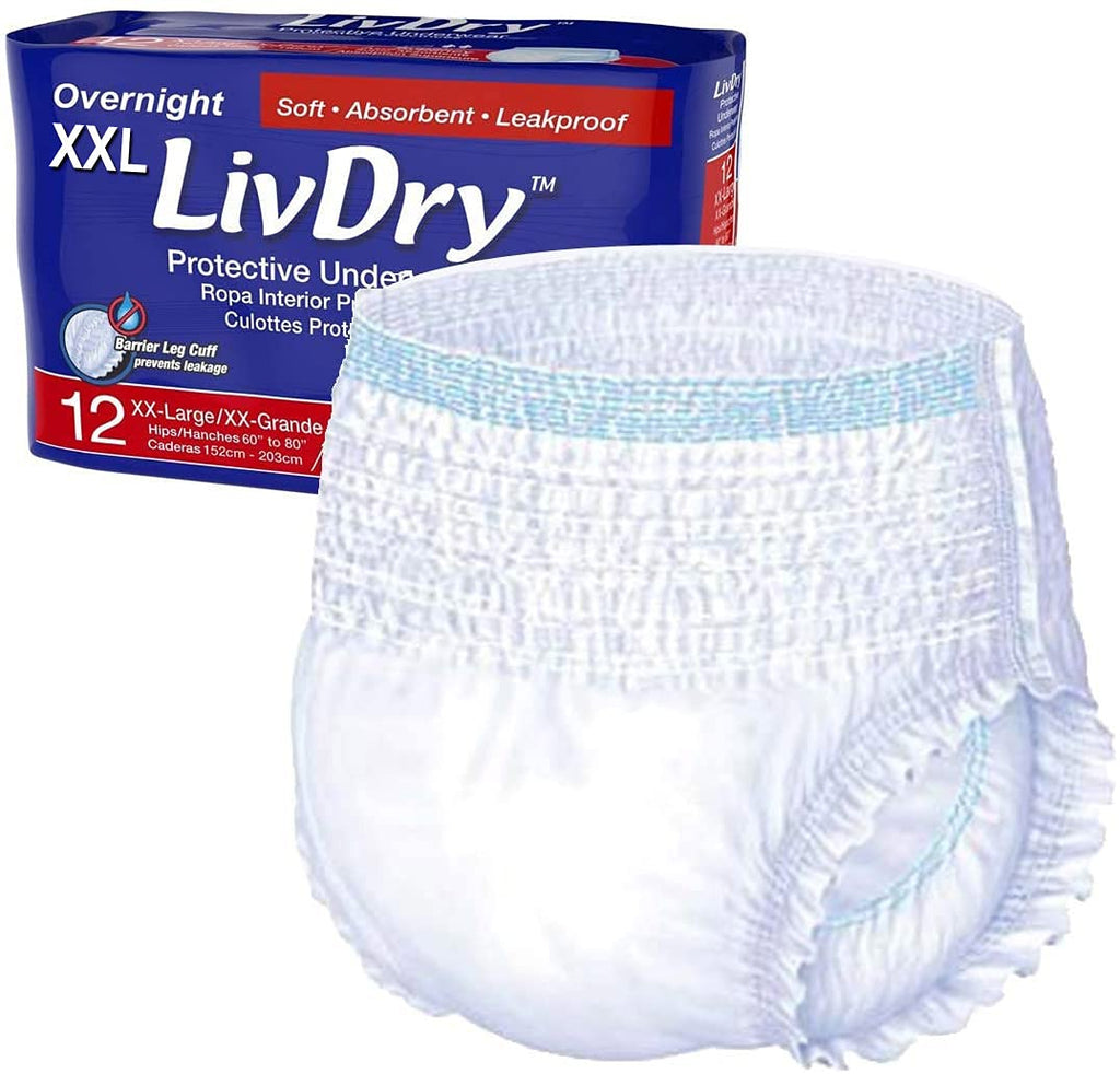 Adult Incontinence Underwear XX-Large K95262