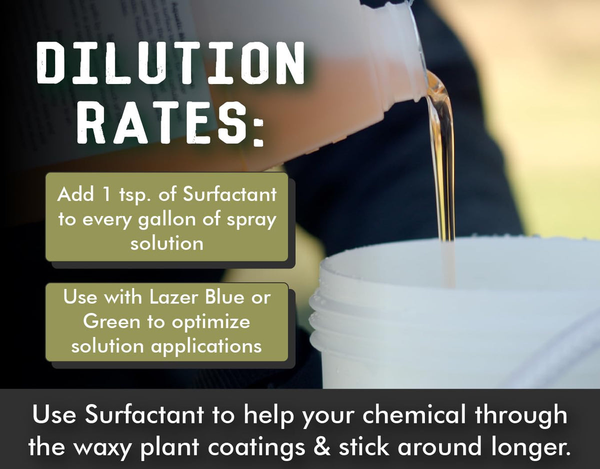 Blue 32 Ounces Concentrated Spray Pattern Indicator and Surfactant P814