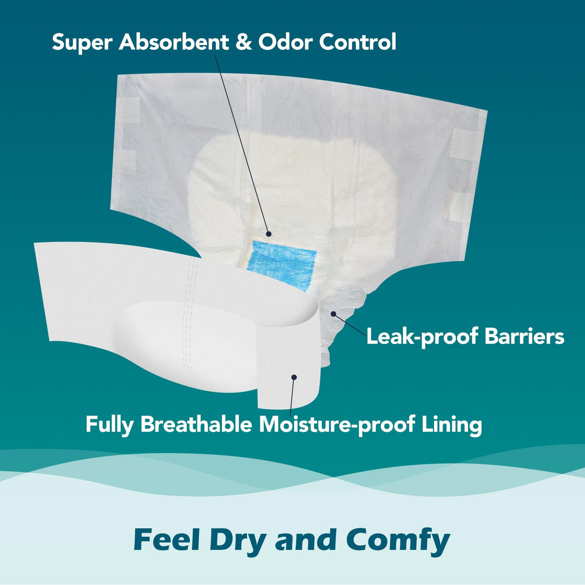 Adult Diapers M 15 Count & Overnight Adult Diapers M 12 Count C938