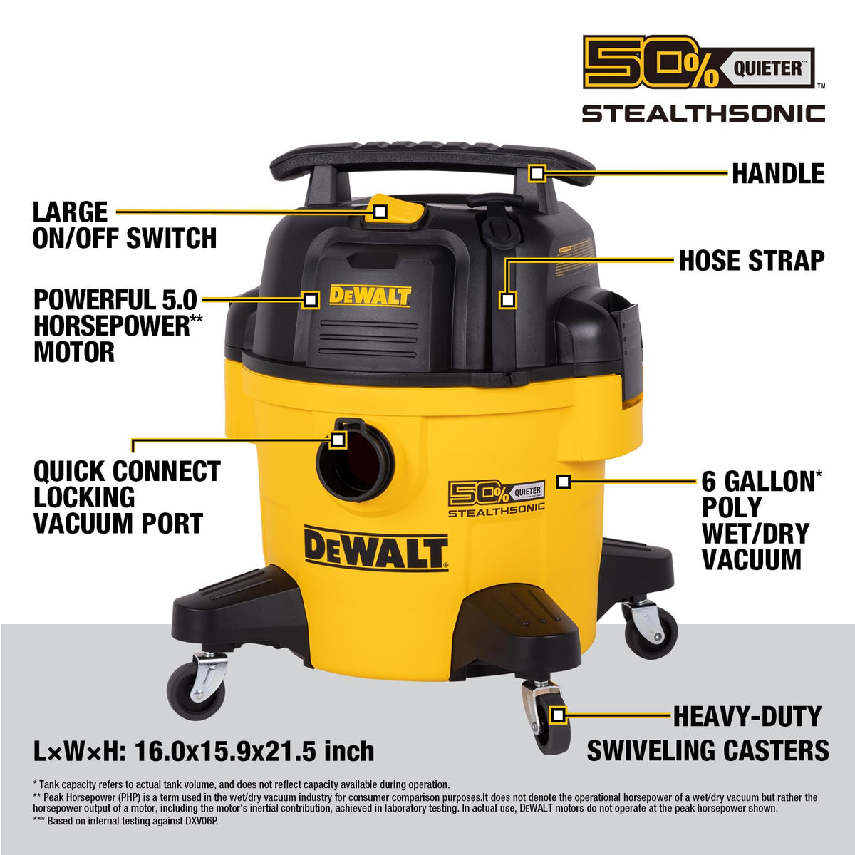 6 Gallon 5 HP Wet Dry Shop Vac R497