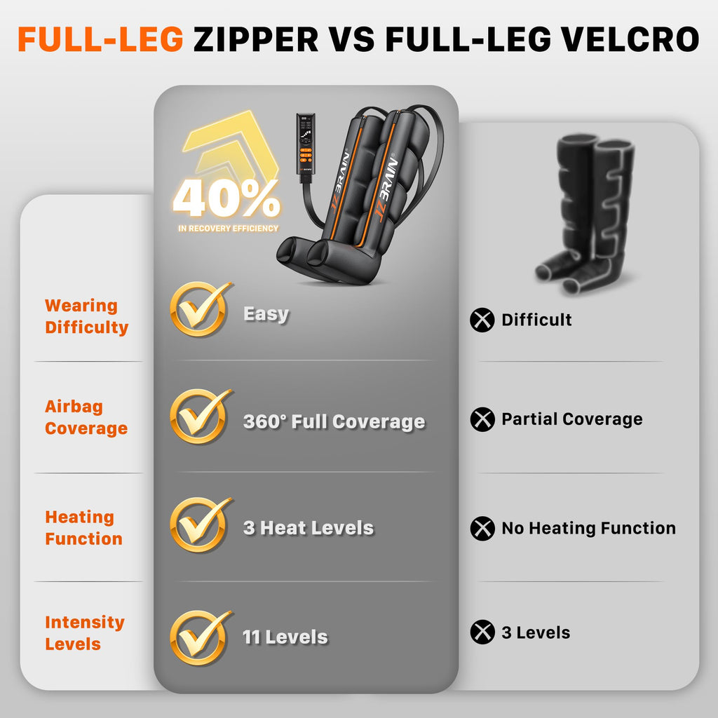 Air Compression Boots Leg Massager with Heat, 6 Modes & 11 Intensities (Large) S673723