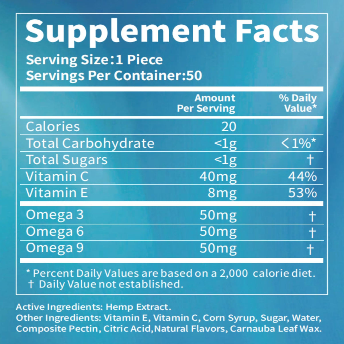 Hemp Gummies 6 Fruity Flavors B845950