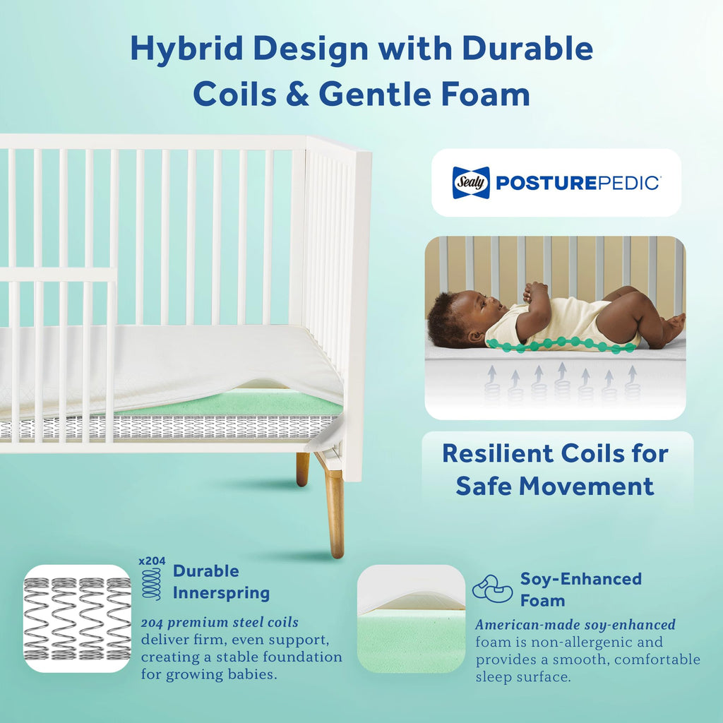 2 Stage Infant Crib Mattress X92724