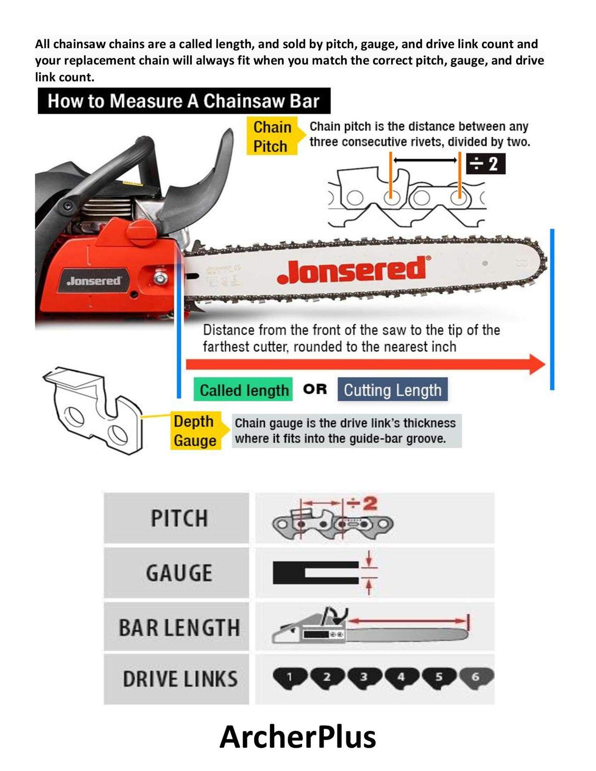 24" Full Chisel Skip-tooth Chainsaw Chain 3/8"-.050-84DL X36777