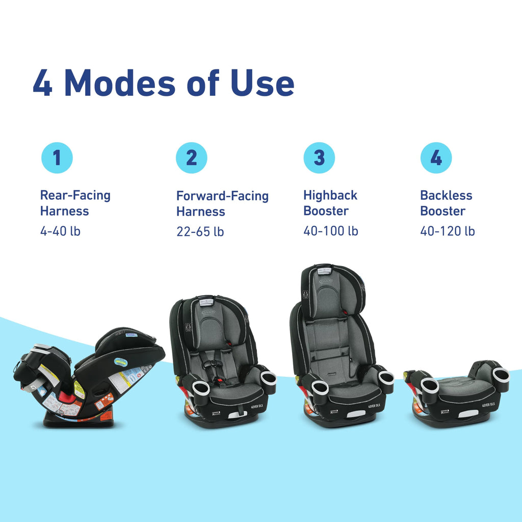 4-in-1 Car Seat D623262