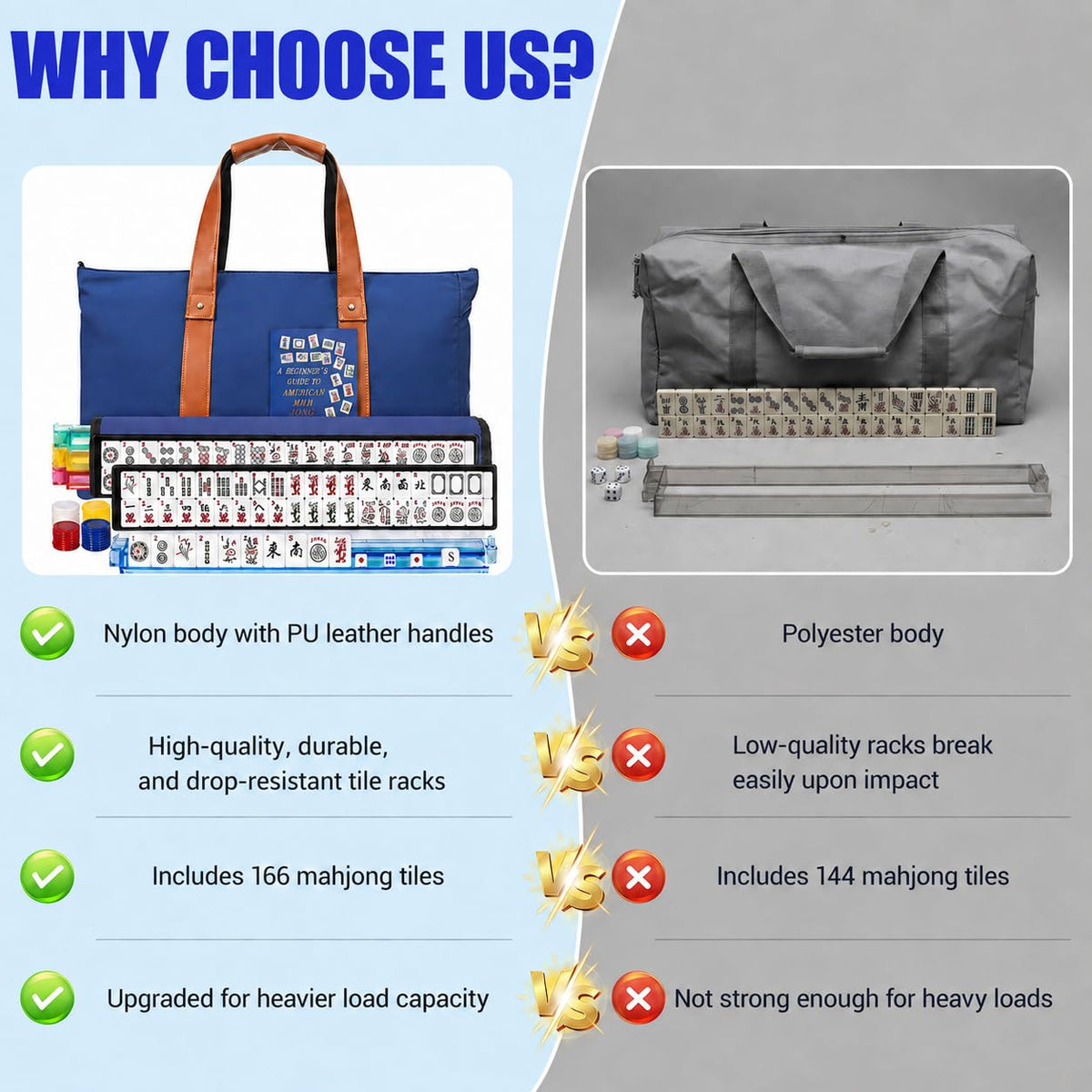 Mahjong Game Set with Racks, 166 Tiles & Bag V4823