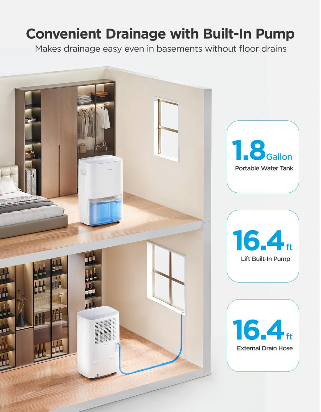 Dehumidifier 4,500 Sq. Ft. 50 to 137 Pint R6657