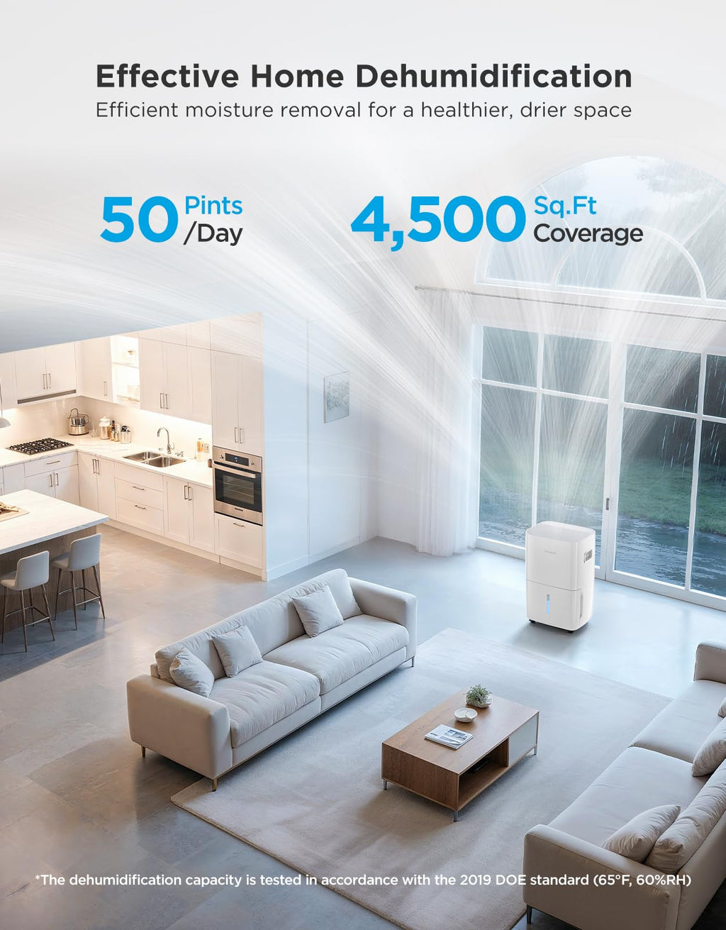 Dehumidifier 4,500 Sq. Ft. 50 to 137 Pint R6657