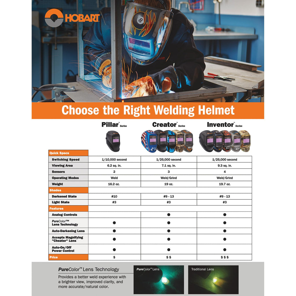 Black Auto-Darkening Welding Helmet U15599