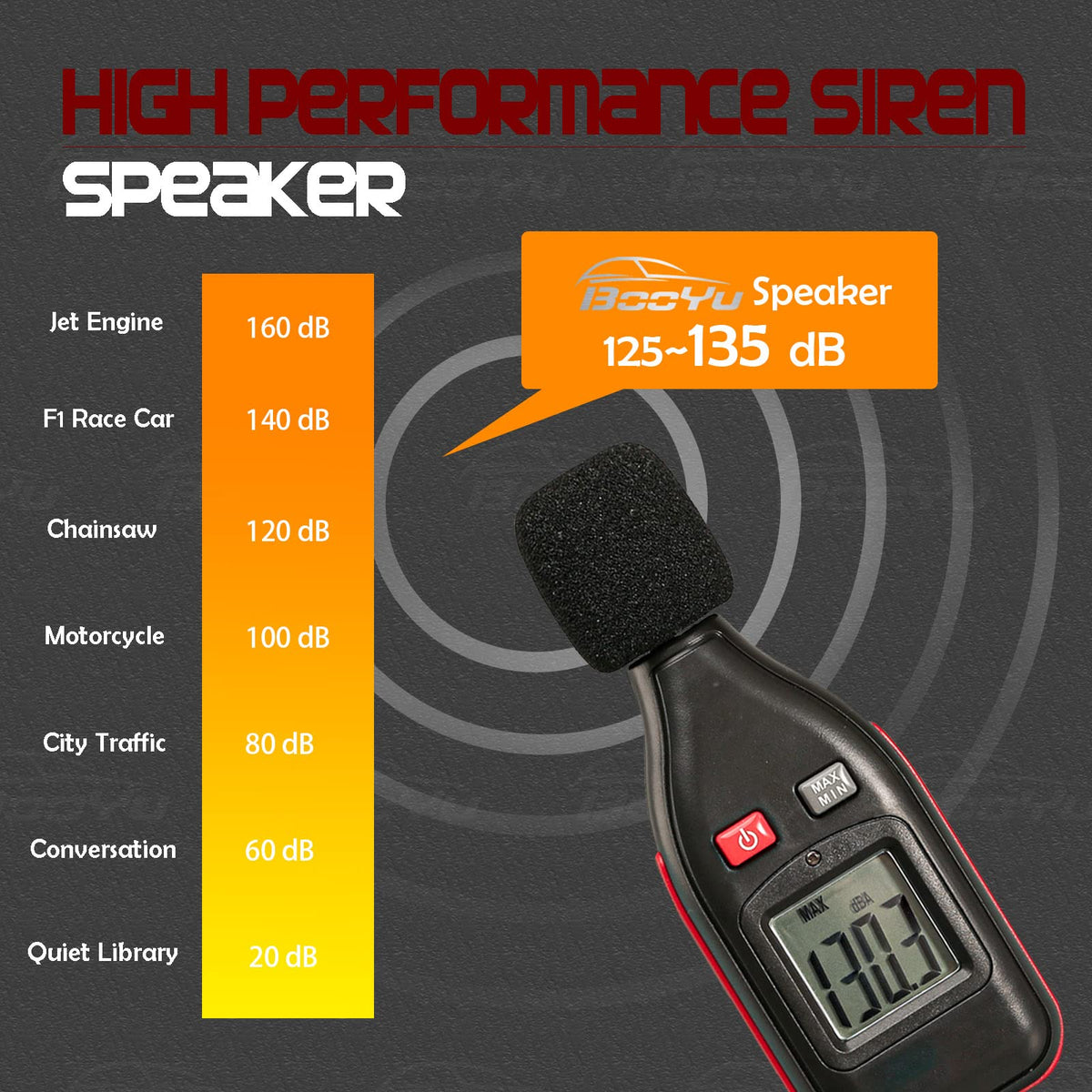 200W 12V Emergency Siren PA System with Slim Speaker, Wireless Remote Handheld Microphone A691056