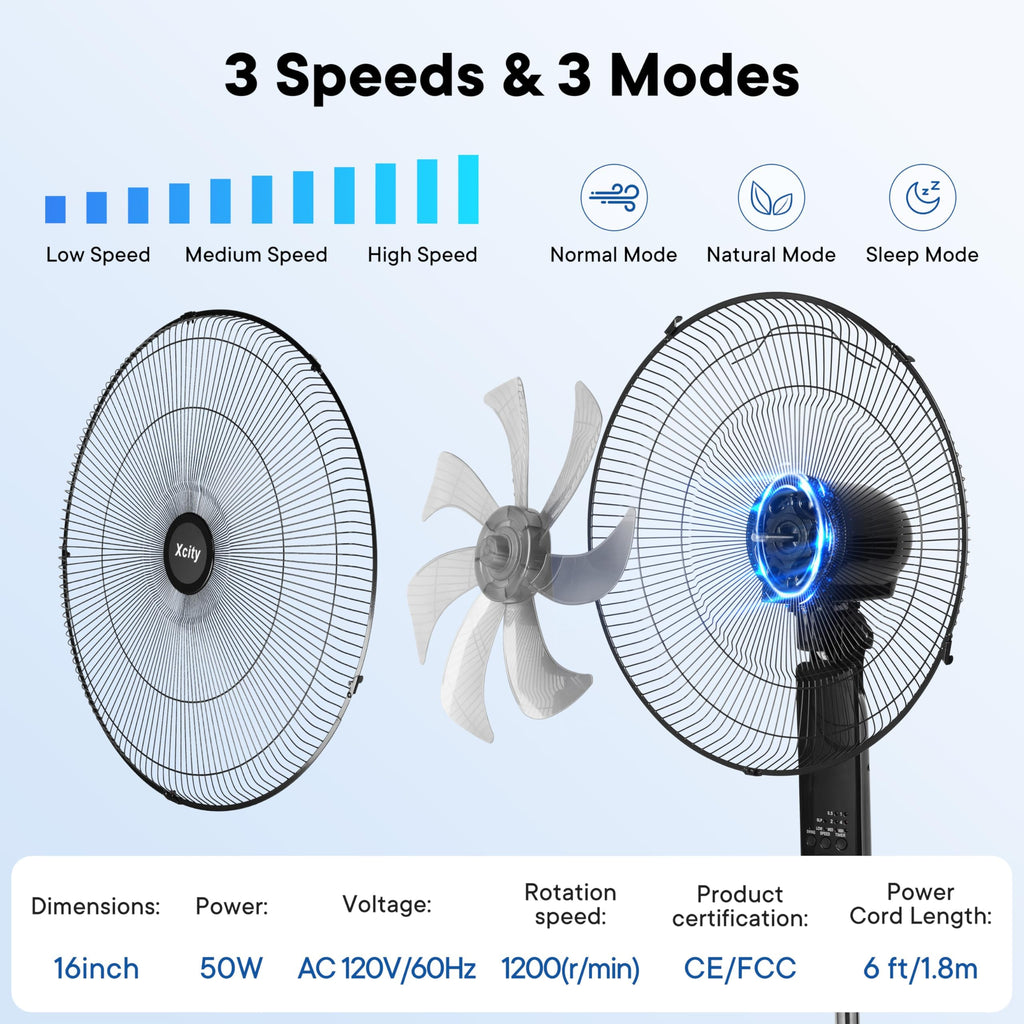 16 inch Oscillating Pedestal Fan, 3-Speed, Black U365