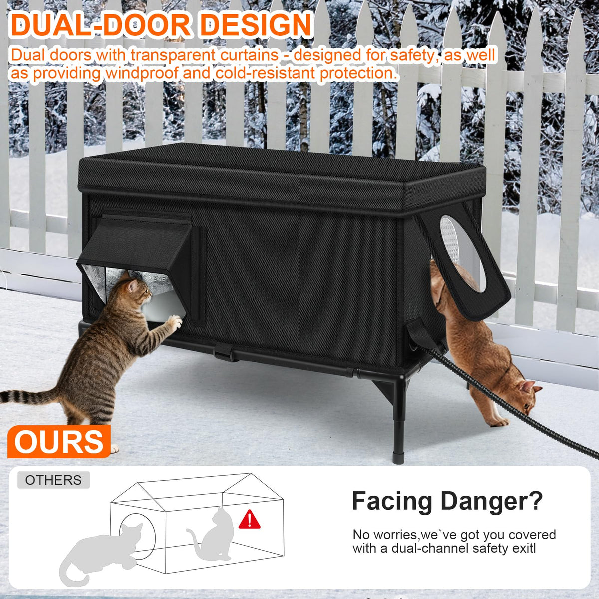 Insulated Heated Cat House B20692
