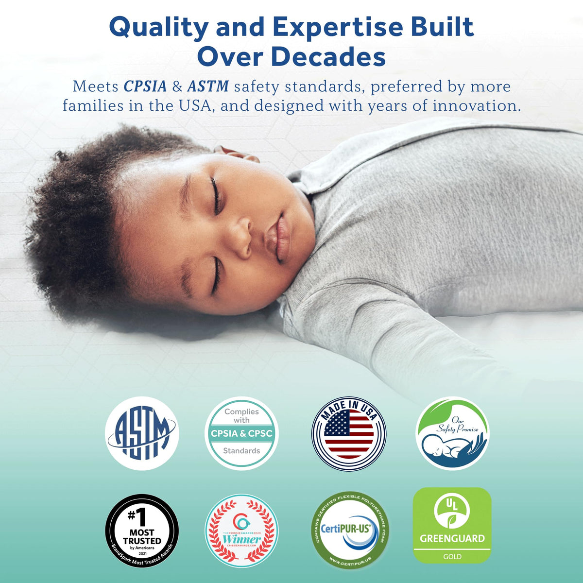 2 Stage Infant Crib Mattress X92724
