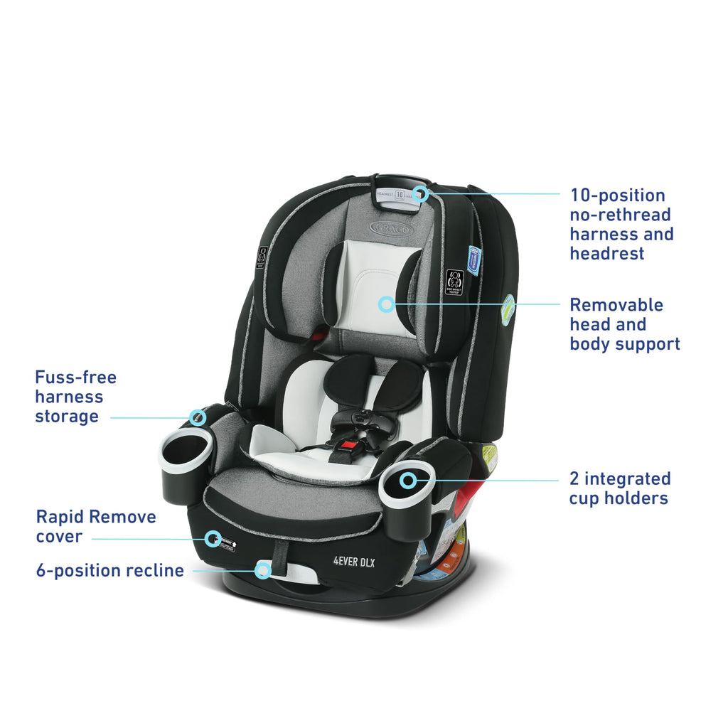 4-in-1 Car Seat D623262