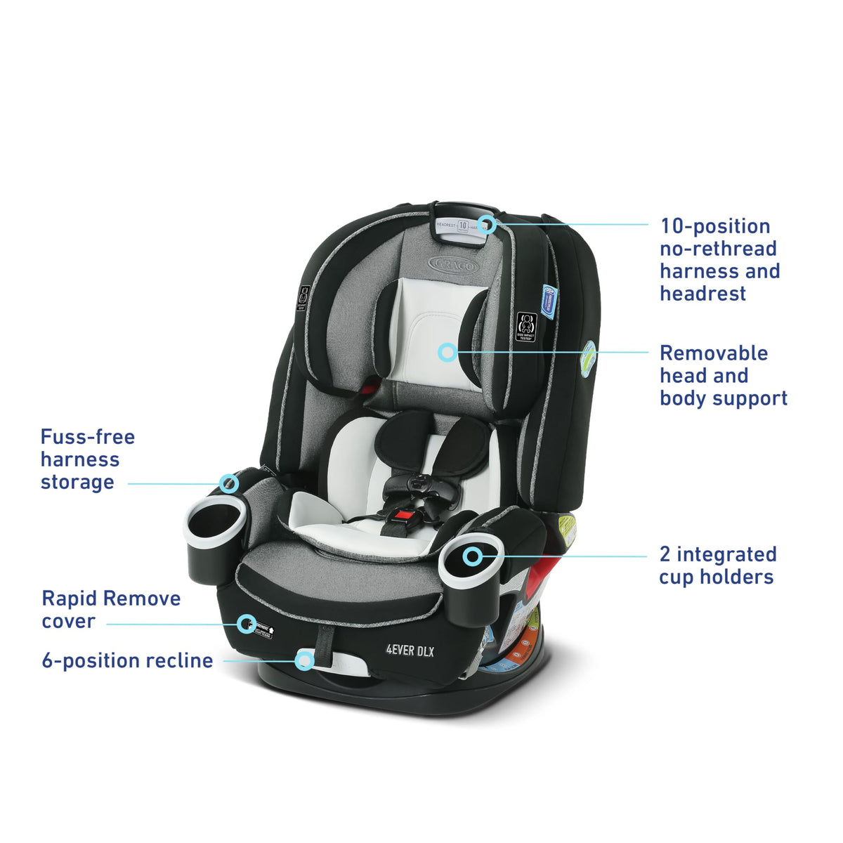 4-in-1 Car Seat D623262