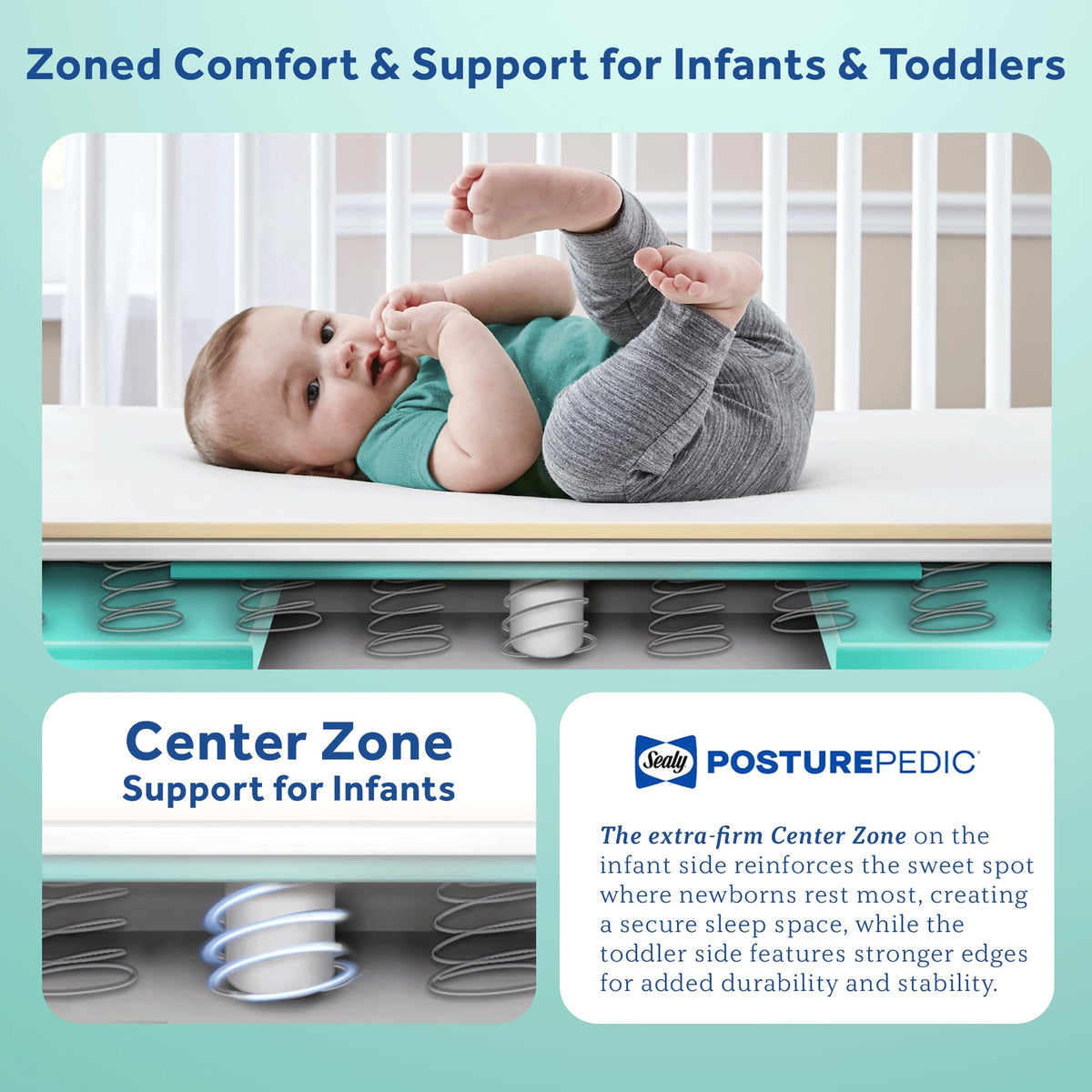 2 Stage Infant Crib Mattress X92724