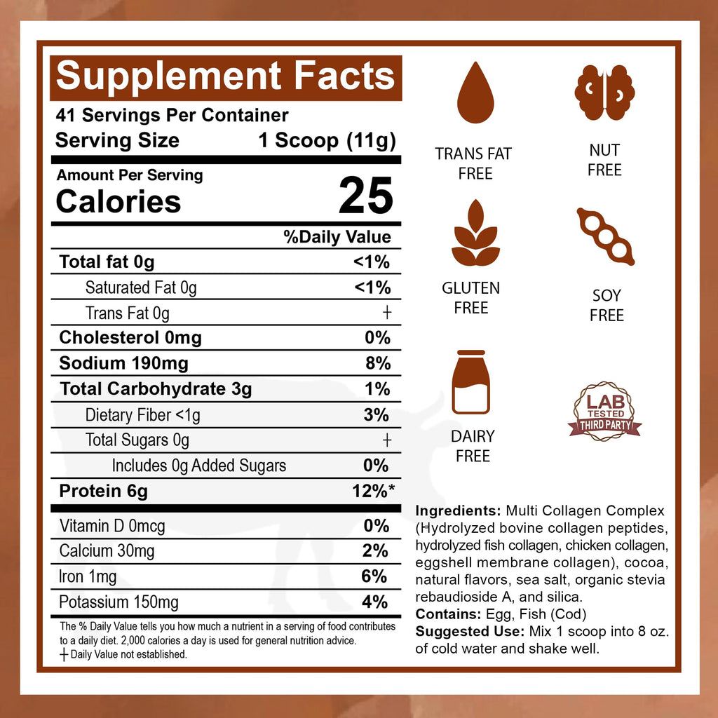Multi Collagen Peptides Protein Powder, Chocolate, 1LB A21790