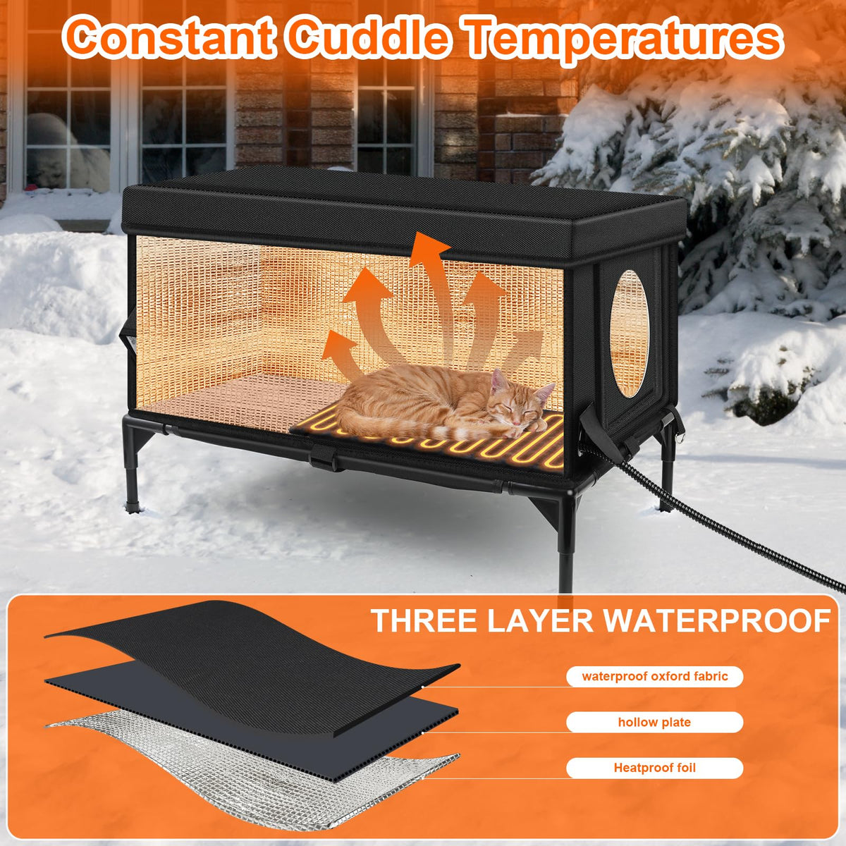 Insulated Heated Cat House B20692