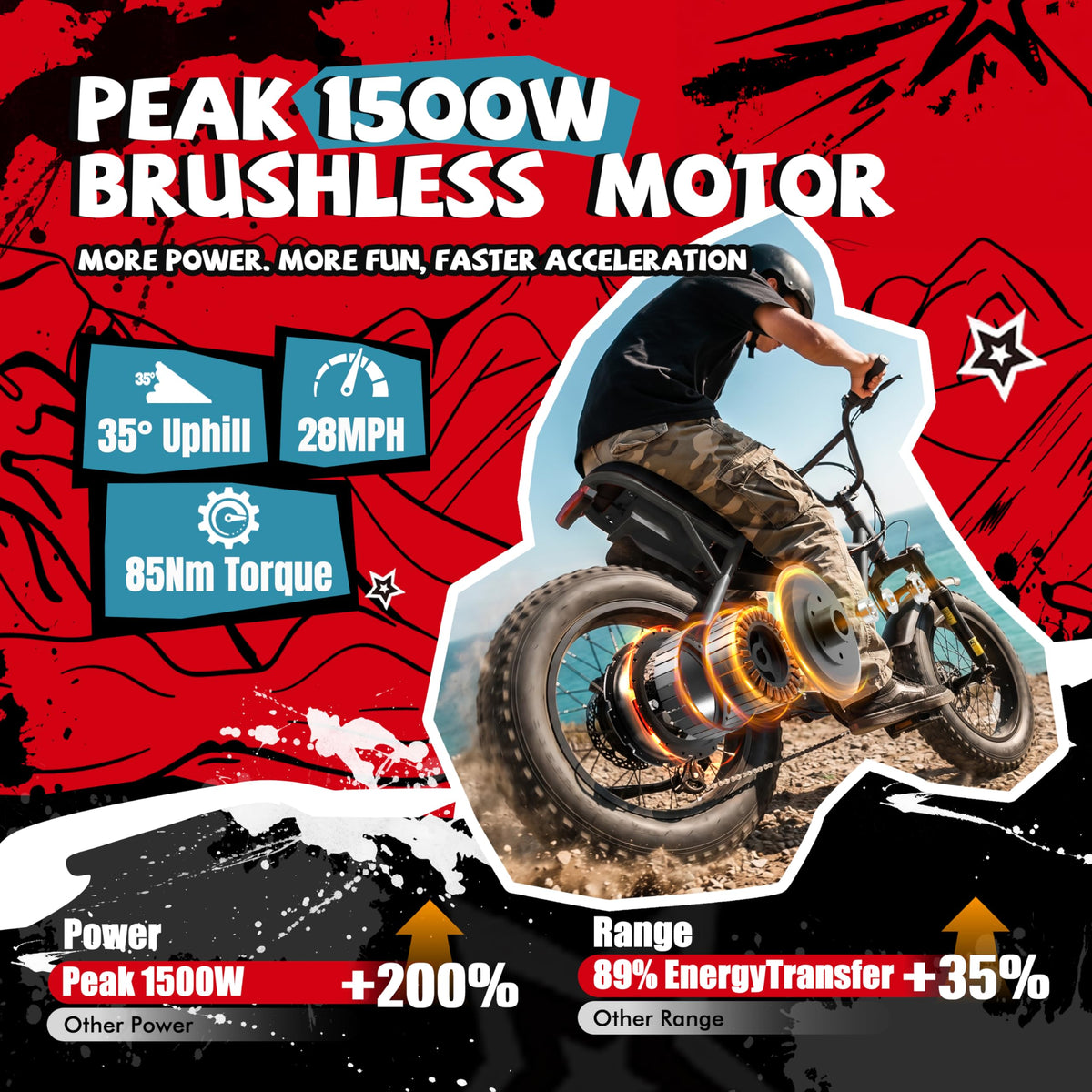 Electric Bike E405076