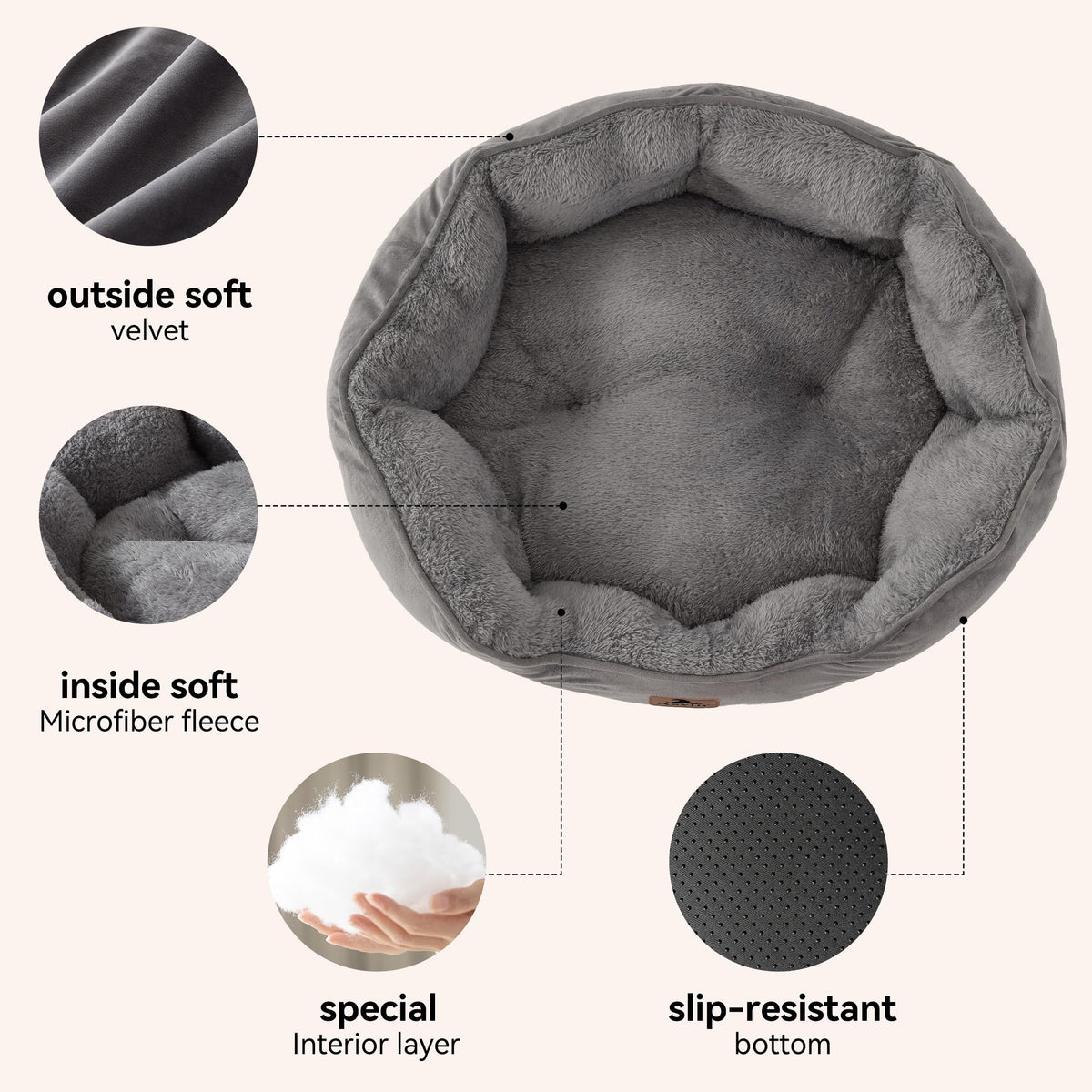 Small Dog Cat Pet Bed Machine Washable Grey 20 inches Z710